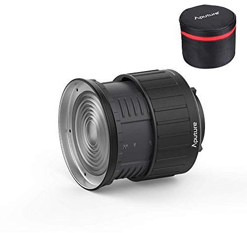 Aputure Fresnel 2x Mount