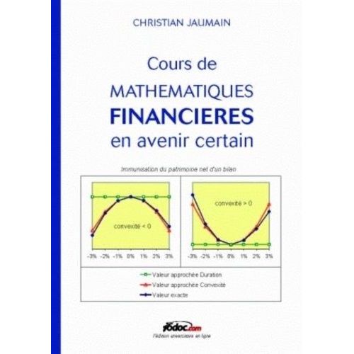 Cours De Mathématiques Financières En Avenir Certain - Immunisation Du Patrimoine Net D'un Bilan