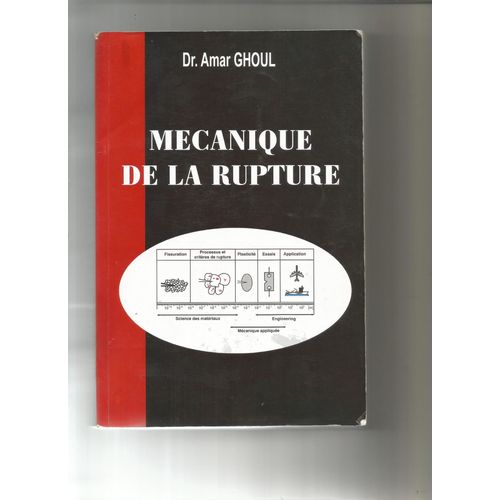 La Mecanique De La Rupture