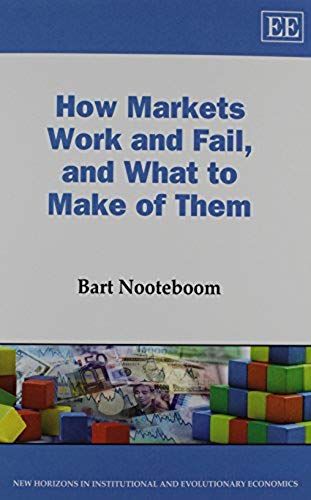 How Markets Work And Fail, And What To Make Of Them