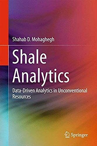 Shale Analytics