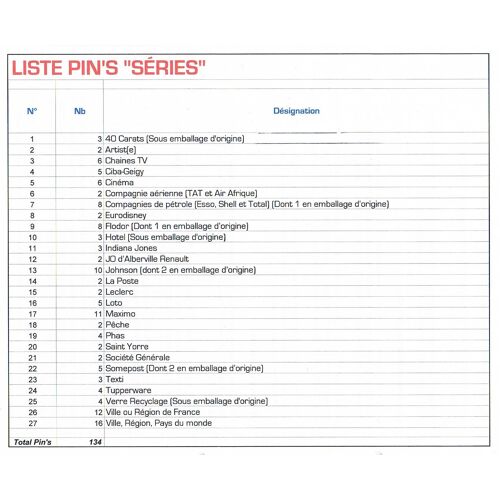 Lot De 134 Pin's En 27 Séries