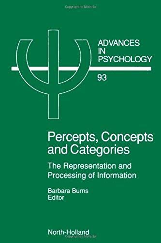 Percepts, Concepts And Categories: The Representation And Processing Of Information