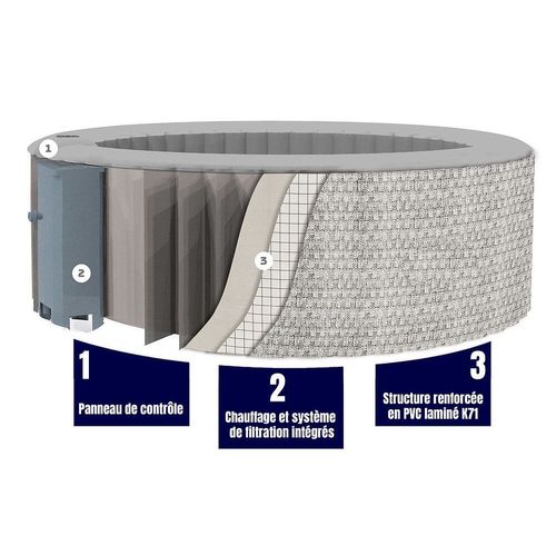 Spa gonflable 6 personnes carré Ospazia - Jusquà 40°C - Prêt en 5 minutes - Couverture et filtre inclus