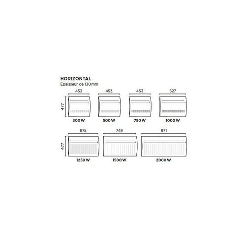 Rayonnant Connecté - Émotion 4 - Horizontal - Blanc - 750W - 423885 - Thermor