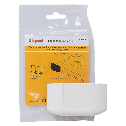 DLP boîte dérivation mur plafond épaisseur 12.5mm