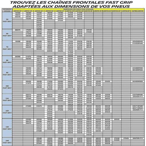 Michelin Chaine Front Fast Grip120