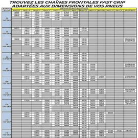Michelin Chaine Front Fast Grip120