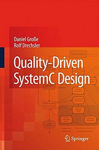 Quality-Driven Systemc Design