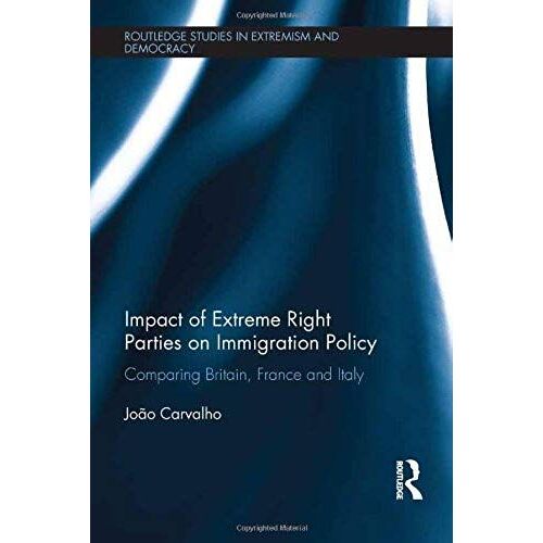 Impact Of Extreme Right Parties On Immigration Policy