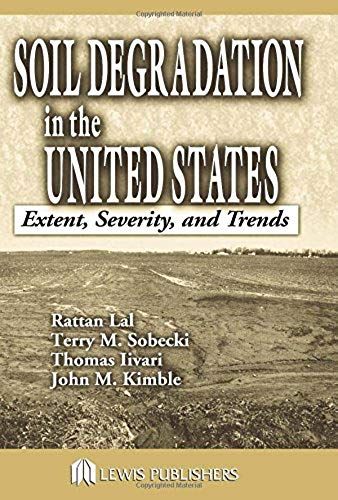 Soil Degradation In The United States: Extent, Severity, And Trends