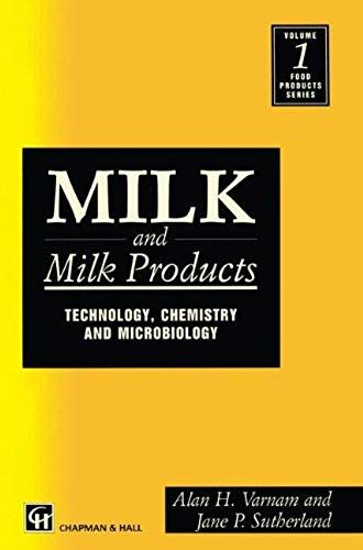 Milk And Milk Products
