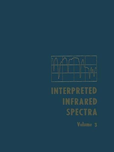 Interpreted Infrared Spectra