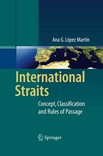 International Straits