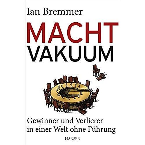 Macht-Vakuum