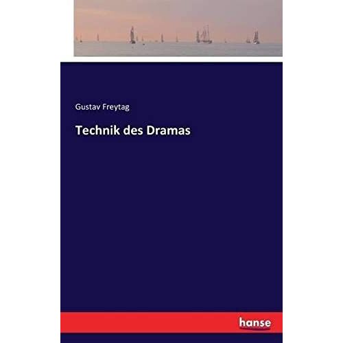 Technik Des Dramas