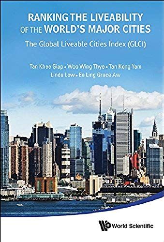 Rank Liveability World Major Citi (Glci)