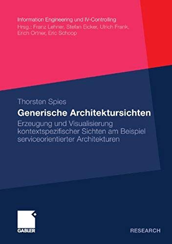 Generische Architektursichten