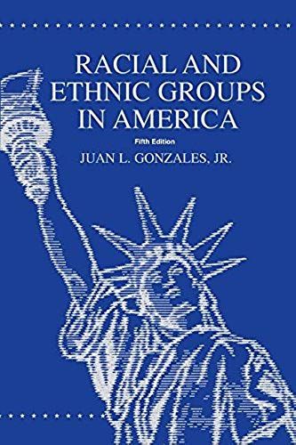 Racial And Ethnic Groups In America
