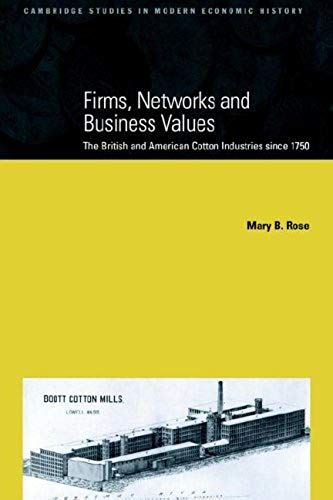Firms, Networks And Business Values