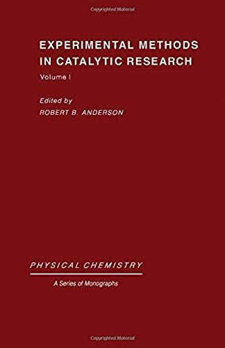 Experimental Methods In Catalytic Research
