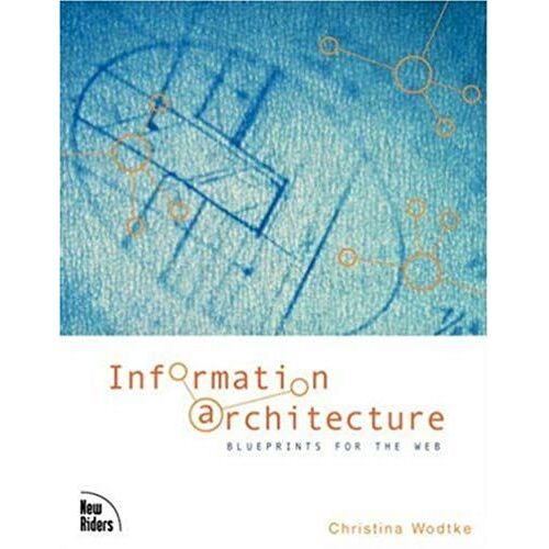 Information Architecture Blueprint