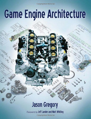 Game Engine Architecture, 2009