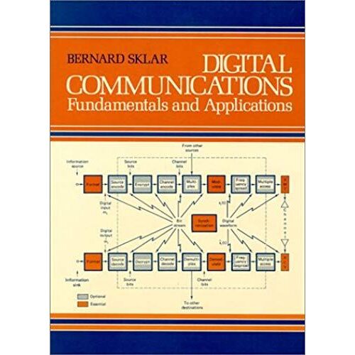 Digital Communications: Fundamentals And Applications