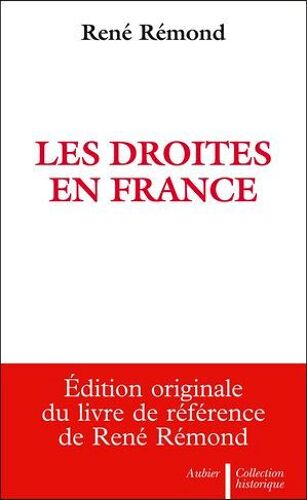 Les Droites En France