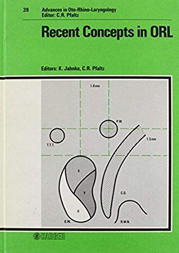 Recent Concepts In Orl - A Scientific Colloquium Of The Department Of Oto-Rhino-Laryngology, University Of Tübingen, January 24, 1987