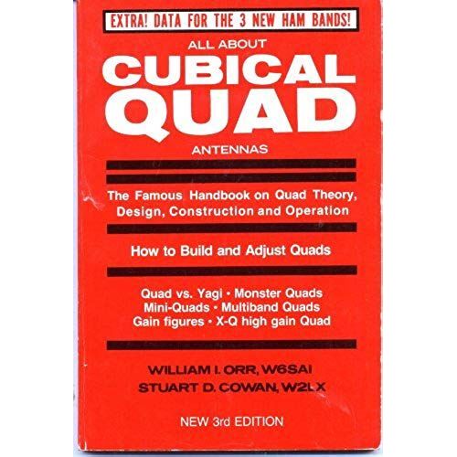 All About Cubical Quad Antennas