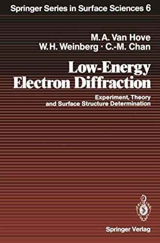 Low-Energy Electron Diffraction