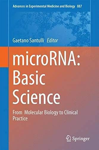 Microrna: Basic Science