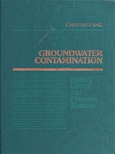 Groundwater Contamination: Sources, Control, And Preventive Measures