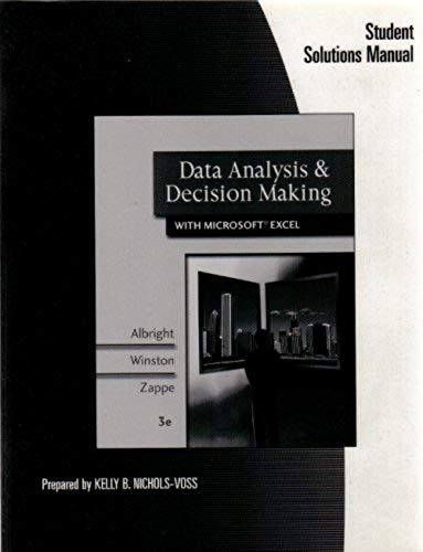 Data Analysis And Decision Making With Microsoft Excel: Students Solution Manual For Albright, Winston, Zappe's