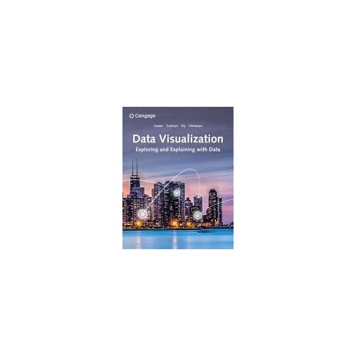 Data Visualization