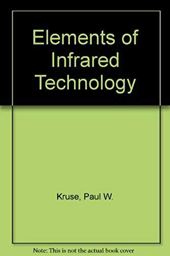 Elements Of Infrared Technology
