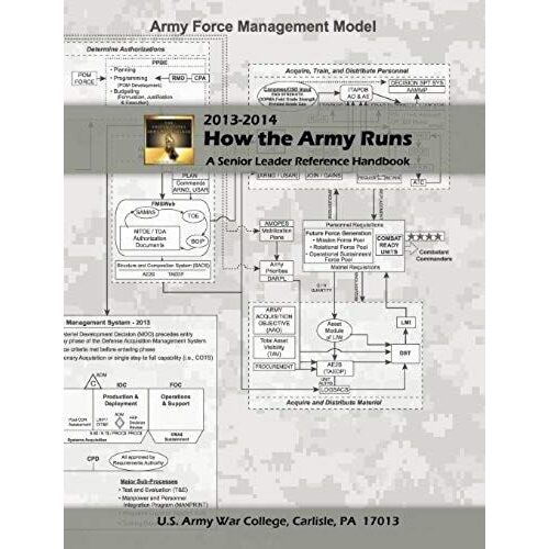 How The Army Runs