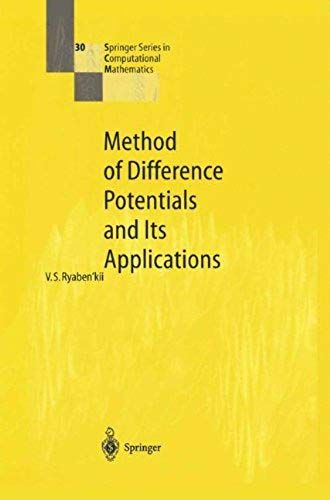 Method Of Difference Potentials And Its Applications