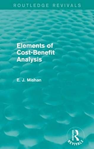Elements Of Cost-Benefit Analysis (Routledge Revivals)