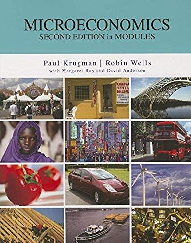 Microeconomics In Modules 2e & Sapling Hw Only 6 Month Access