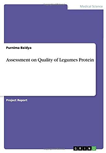 Assessment On Quality Of Legumes Protein