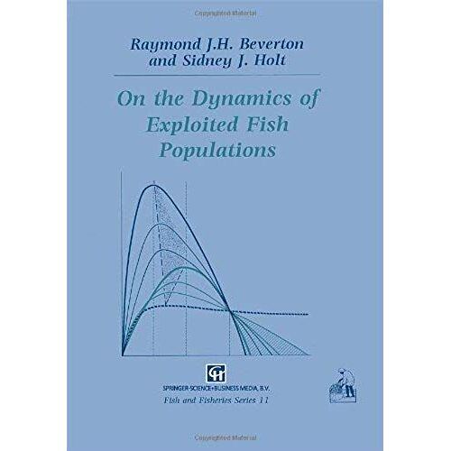On The Dynamics Of Exploited Fish Populations
