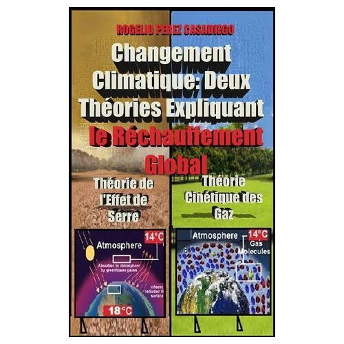 Changement Climatique: Deux Théories Expliquant Le Réchauffement Global