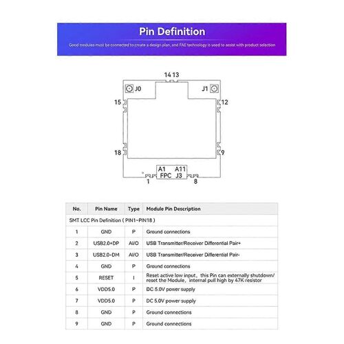 Module De Cartographie Bl-M8812eu2 Haute Puissance Avec Module De Cartographie Sans Fil Fem Module Wifi 5g Haute Puissance