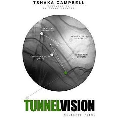 Tunnel Vision
