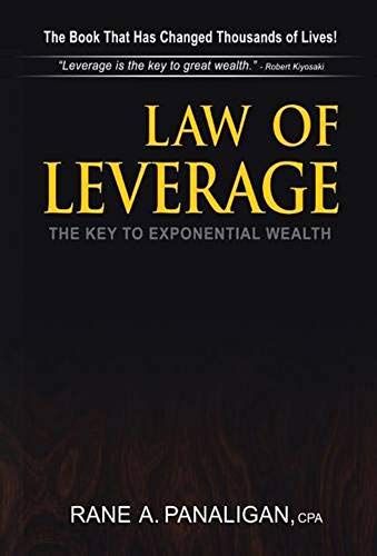 Law Of Leverage