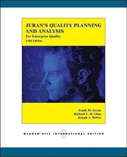 Jurans Quality Planning And Qnalysis: For Enterprise Quality