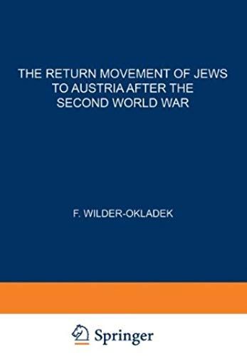 The Return Movement Of Jews To Austria After The Second World War