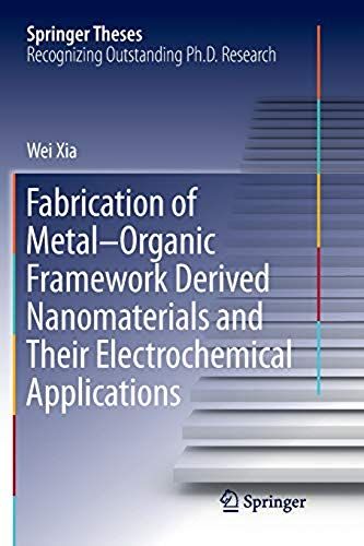 Fabrication Of Metal-Organic Framework Derived Nanomaterials And Their Electrochemical Applications